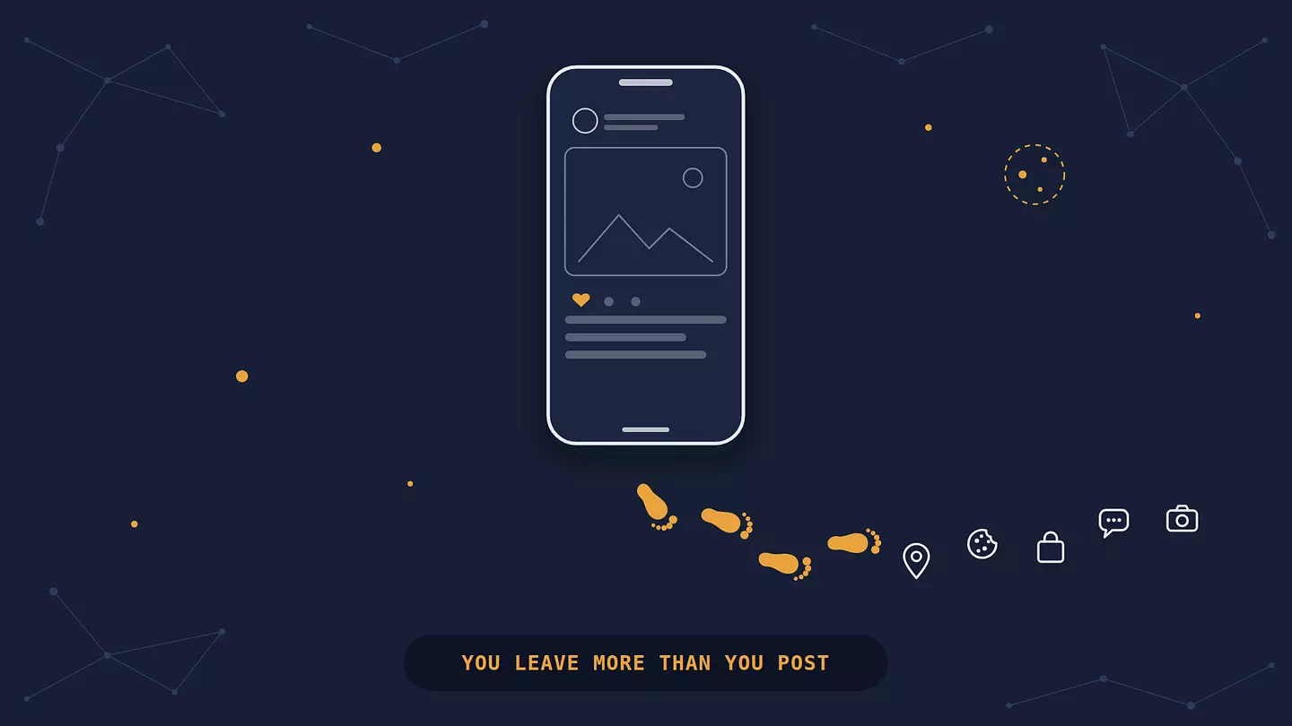 What a Digital Footprint Is, and What It Can Tell About You